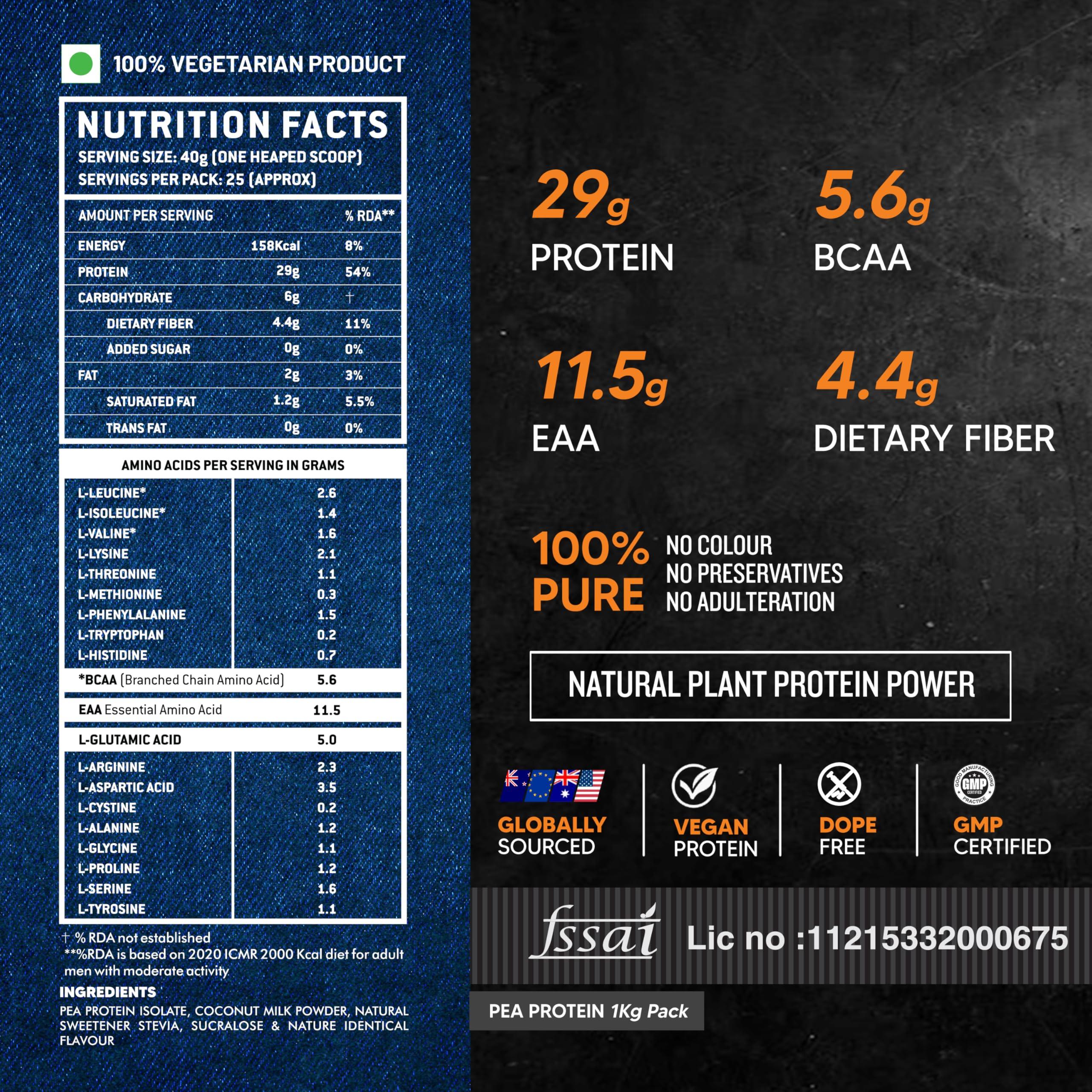 Asitis Nutrition AS-IT-IS Nutrition ATOM Pea Protein, 29g Protein, Peak Muscle Gains & Fast Recovery, Easy Digest, Vegan Smooth & Delicious, 1Kg (1, Mango Fusion)