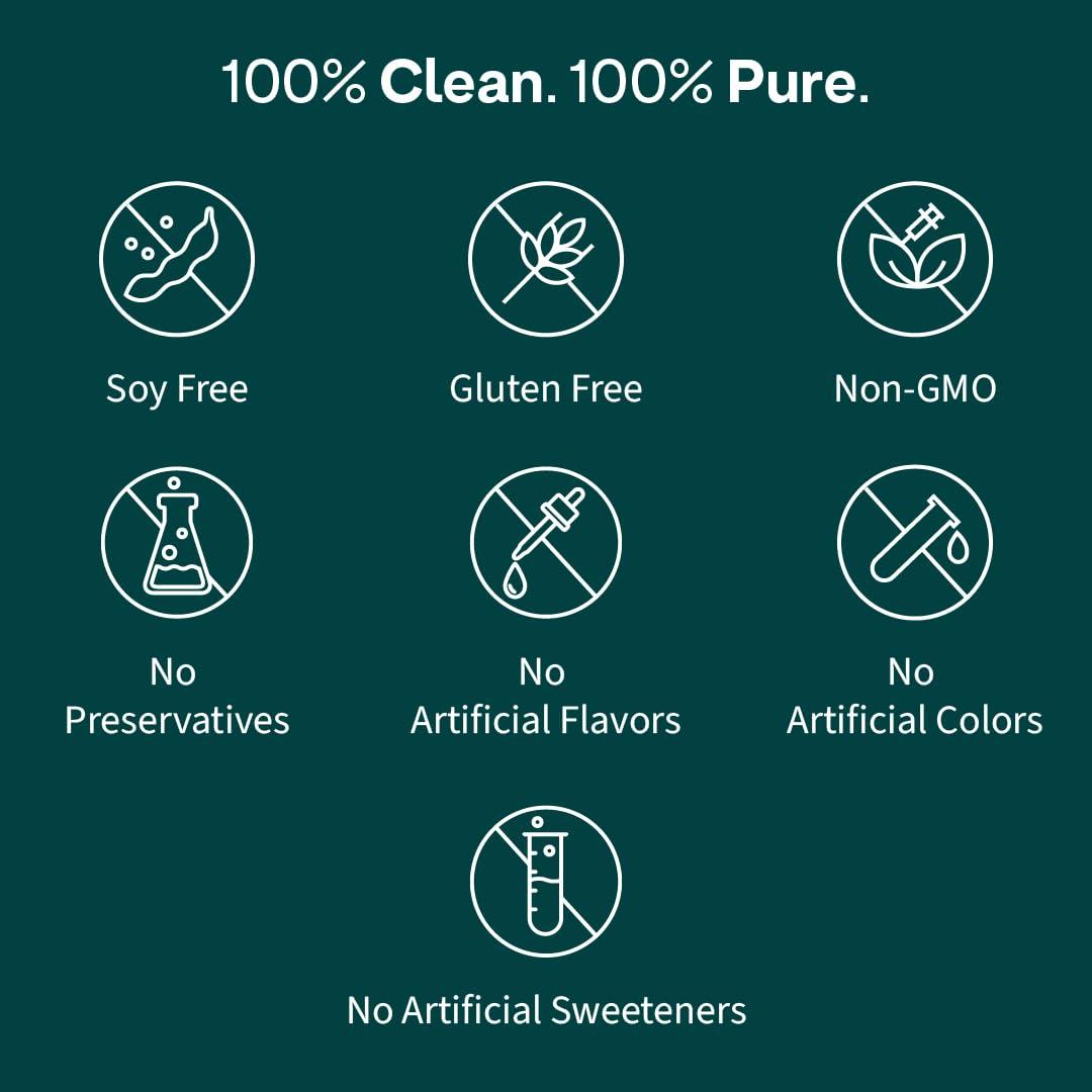 OZiva OZiva Daily Protein Activ for Women | Best Protein Powder for Women with 120g Protein, Probiotics, Shatavari for Increased Energy Levels, Bone Health and Hormonal Balance 300g (Chocolate, Pack 1)