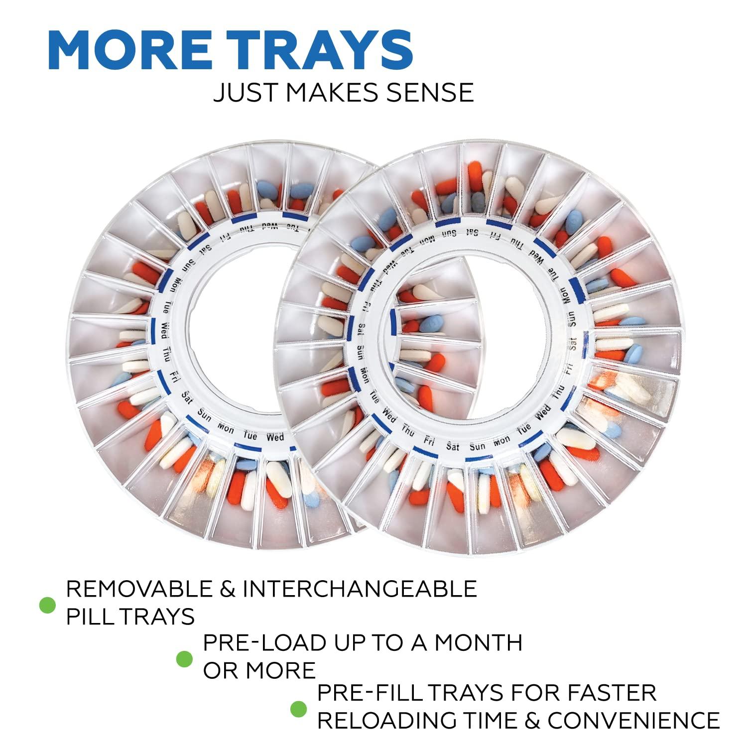 MED-E-LERT Med-E-Lert Premium Locking Automatic Pill Dispenser Replacement Tray & Dosage Rings (Tray and Rings Only - Does Not Include Med-E-Lert)