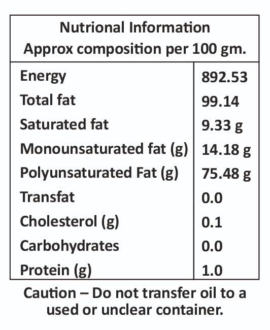 Sips N Bites Sips N Bites Cold Pressed Safflower Oil | 1 litre For Cooking | Lakdi Ghana | Kardi ka Tel | Lakdi Ghani Ka Oil | Kardai Tel Extracted On Wooden Churner 1000ml Bottle (Pack of 1)