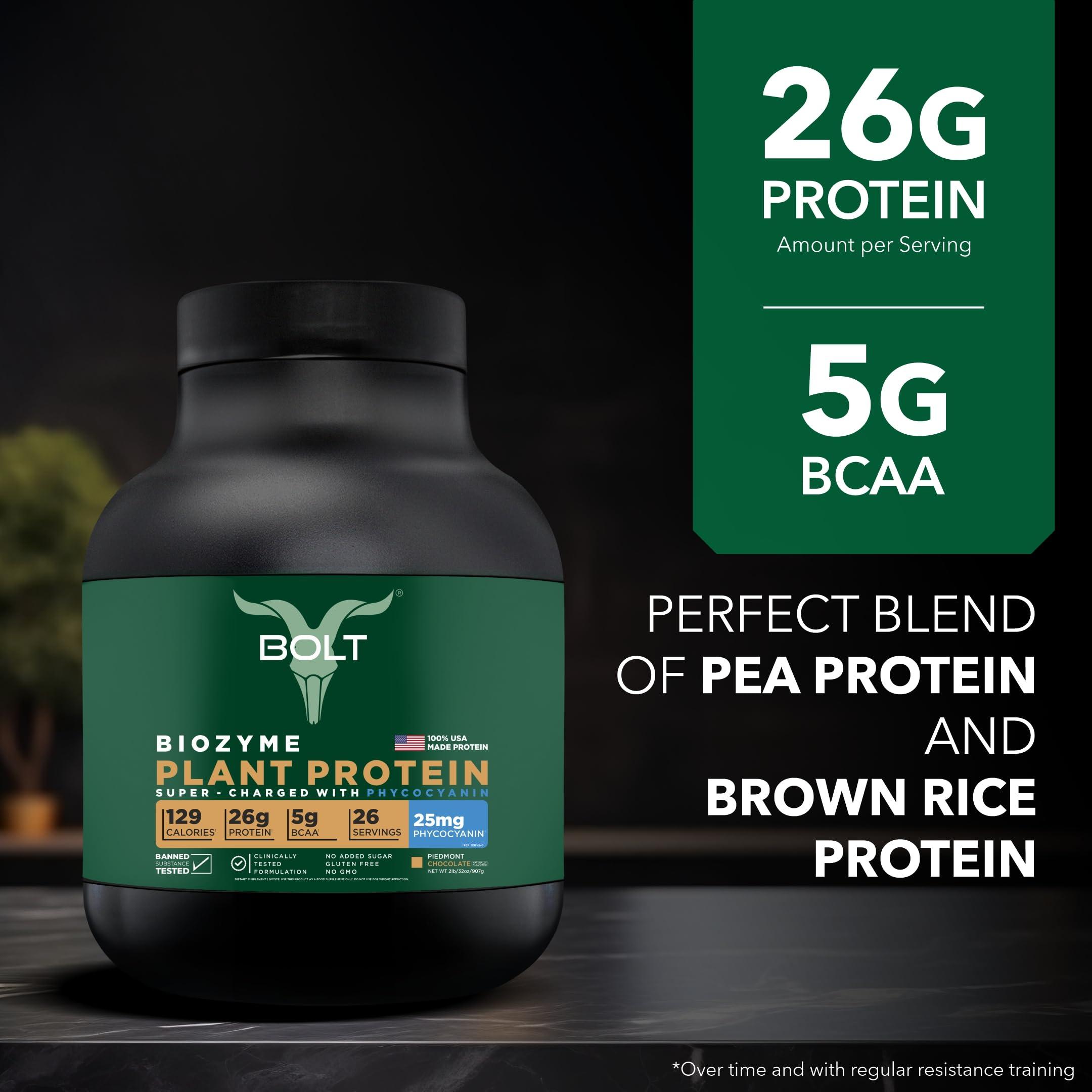 Bolt Bolt Biozyme Plant Protein | Vegan Protein with Superfood PHYCOCYANIN and Ayurvedic Herbs | Complete Amino Acid Profile for muscle Support and Recovery | 2Lb/32oz, 26 Servings | Piedmont Chocolate