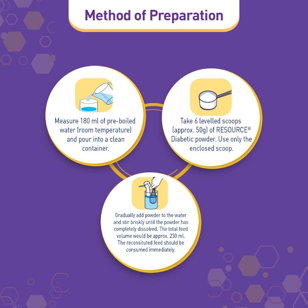 RESOURCE Nestl Resource Diabetic, Adult Nutrition for Diabetic Patients, Low GI Formula, Vanilla Flavoured Protein Powder, 400g Pet Jar