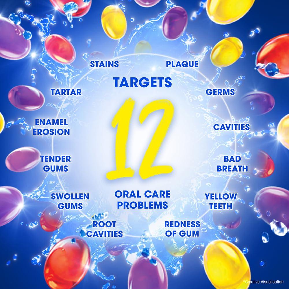 Close Up Close Up Complete Fresh Protection Toothpaste| From India\'s No.1 Gel Toothpaste, Oral Care| With Multi-Vitamin Formula, 150 G (Pack Of 2)