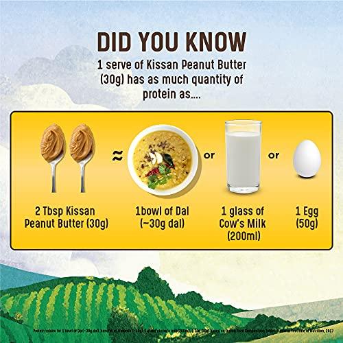 Kissan Kissan Crunchy Peanut Butter | High Protein | With Perfectly Roasted Peanuts | Naturally Gluten Free, 920 g