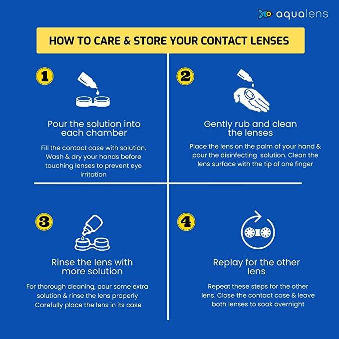 AQUALENS CONTACT LENSES Aquacolor Monthly Disposable Premium Turquoise Color Contact Lenses (2 Lens/Box) and 0 Power