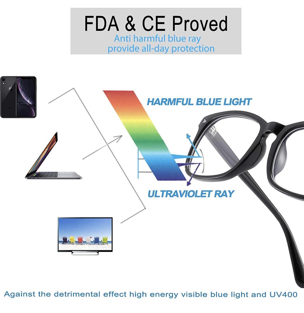 IFLASH IFLASH Zero Power Light Weight Computer Readers Blue Light Blocking Eye Glasses Men Women | Anti Glare UV Blu Ray light Filter Cut Reflection Protection Lens TR90 Frames (Black)