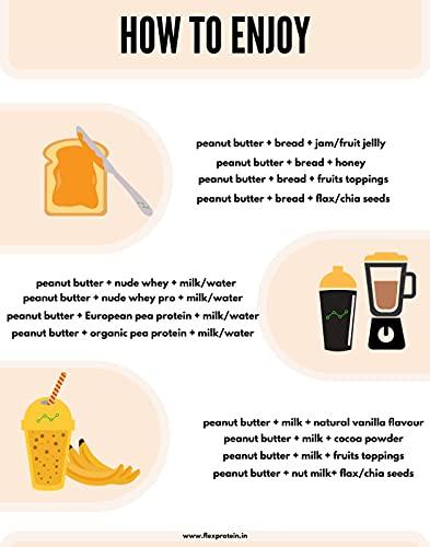 Flex Protein Flex Protein Smooth Peanut Butter Natural with No Added Salt, Sugar Or Oils (1 kg)