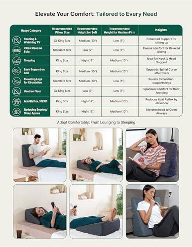 The White Willow The White Willow Orthopaedic Bed Wedge Acid Reflux Memory Foam & HR Foam Support Firm Pillow for Sleeping, Neck Pain Relief, Pregnancy Maternity, Anti Snoring - (18" L x 18" W x 10" H Inches) - Grey