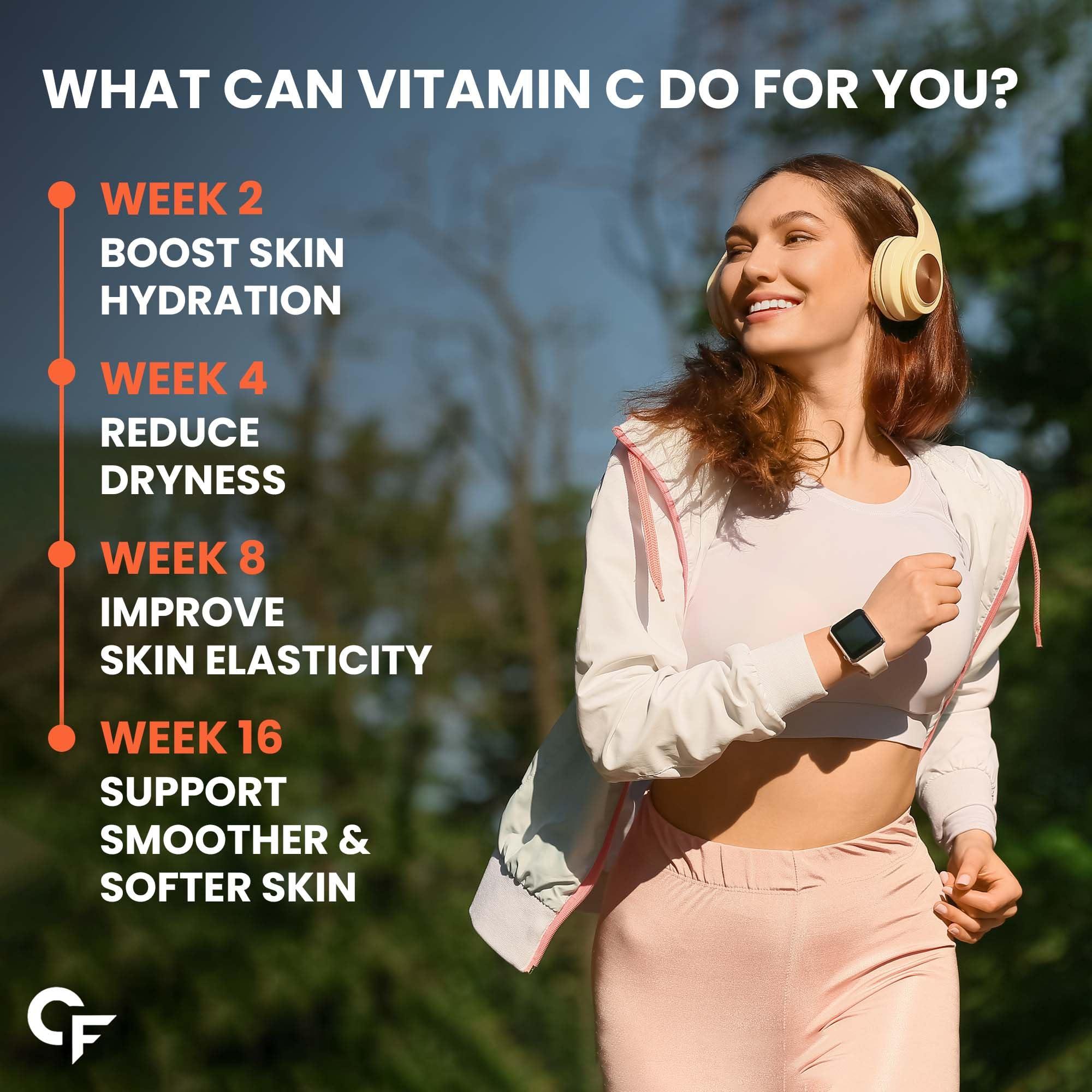 Carbamide Forte Carbamide Forte Natural Vitamin C Amla Extract 1000mg with Zinc for Immunity Boost & Skincare - 60 Veg Tablets