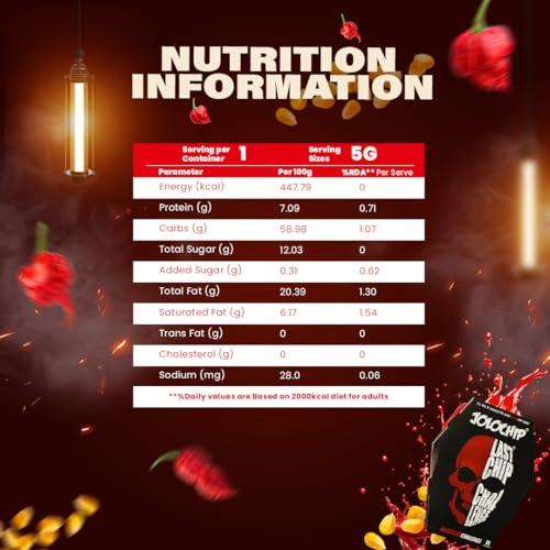 JOLOCHIP Jolochip Last-Chip-Challenge (Pack of 2) | Extreme Spicy Tortilla Chip | Hottest Chip in the World | Ultimate Hot Snack | 5gm*2