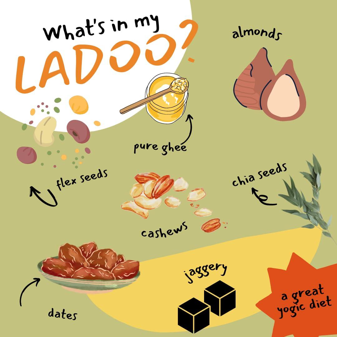 Generic Nachni / Ragi Dry fruits Seeds Dates Laddu | Premium Homemade with Desi Ghee | No Added Sugar or Jaggery | No Added Preservative or Color | 18-20 laddu's in a Package| Combo packc of -2 |