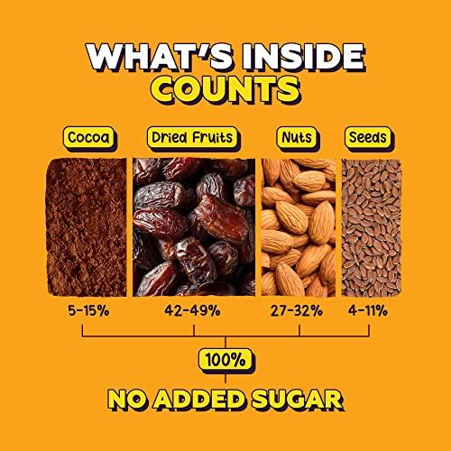 Yogabar Yogabar Nutty Fudge Brownie Dessert Protein Bar With 7g Protein & 5g Fiber | Protein Bar With the Proteins of Dried Fruits, Nuts, Whey, Seeds, Cocoa (No Added Sugar) | Pack of 5 | 40g*5-200gm