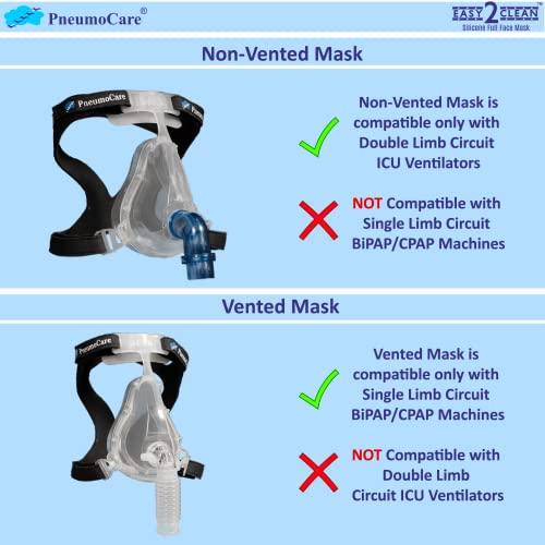 Pneumo Care Health Private Limited Pneumo Care Health Private Limited Easy to Clean Non Vented Mask with Head Gear (Small)