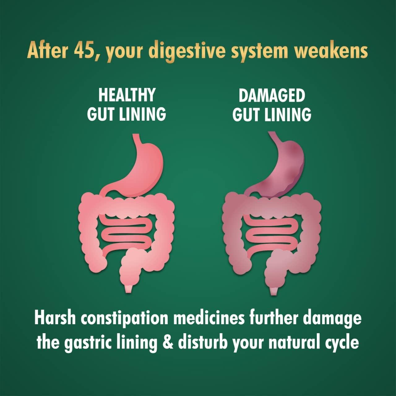 VANSAAR Vansaar Gut Relief (Sugar free) - 200g | Stomach cleanser for Constipation, Gas & Bloating| Enriched With Isabgol, Haritaki & 6 other ayurvedic herbs| Non-Habit forming, Overnight Relief (Pack of 2)