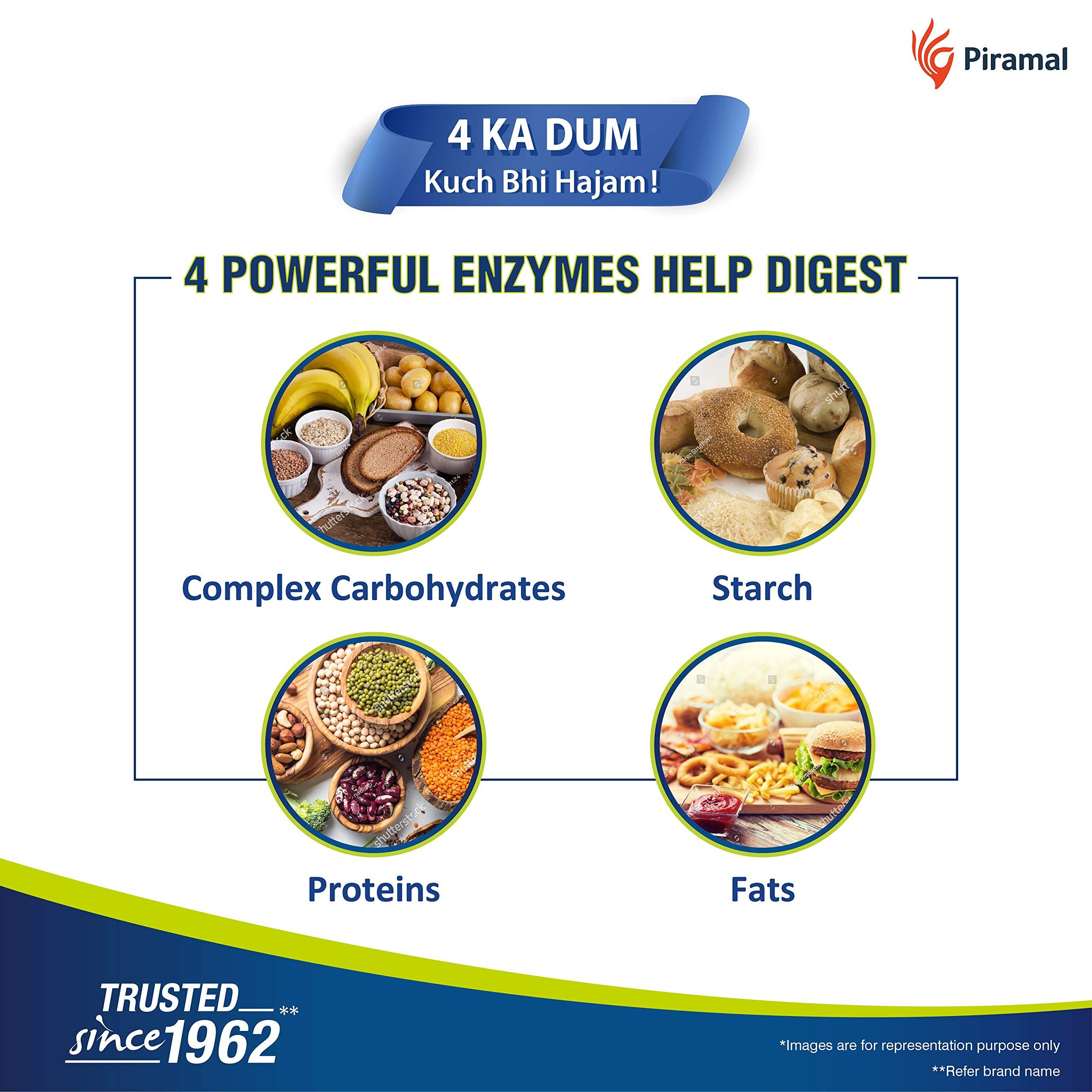 Digeplex Digeplex Readymade Liquid, Pack of 2 (200 ml X 2), green