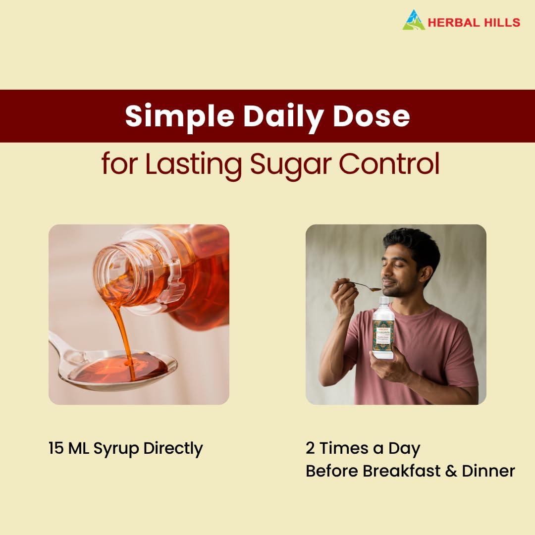 HERBAL HILLS Herbal Hills Diabohills Syrup with Karela Jamun 500ml Shots (500 ml (Pack of 4))