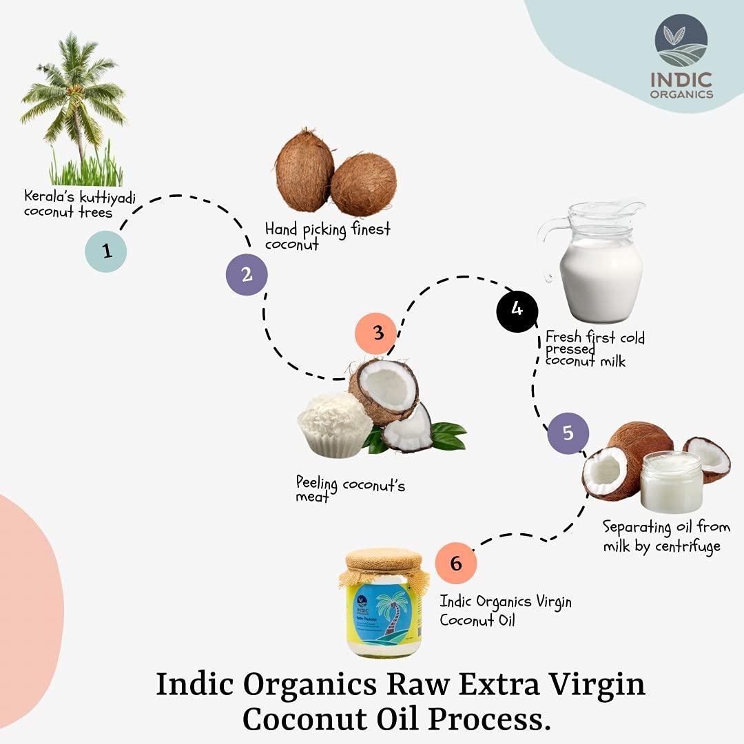 Indic Organics Indic Organics Raw Extra Virgin Coconut Oil Extracted From Kerala Coconut\'S Fresh Milk | Cold Centrifuge Process, Unrefined & Unprocessed |For Dietary, Hair & Skin Care And Oil Pulling , Glass Bottle