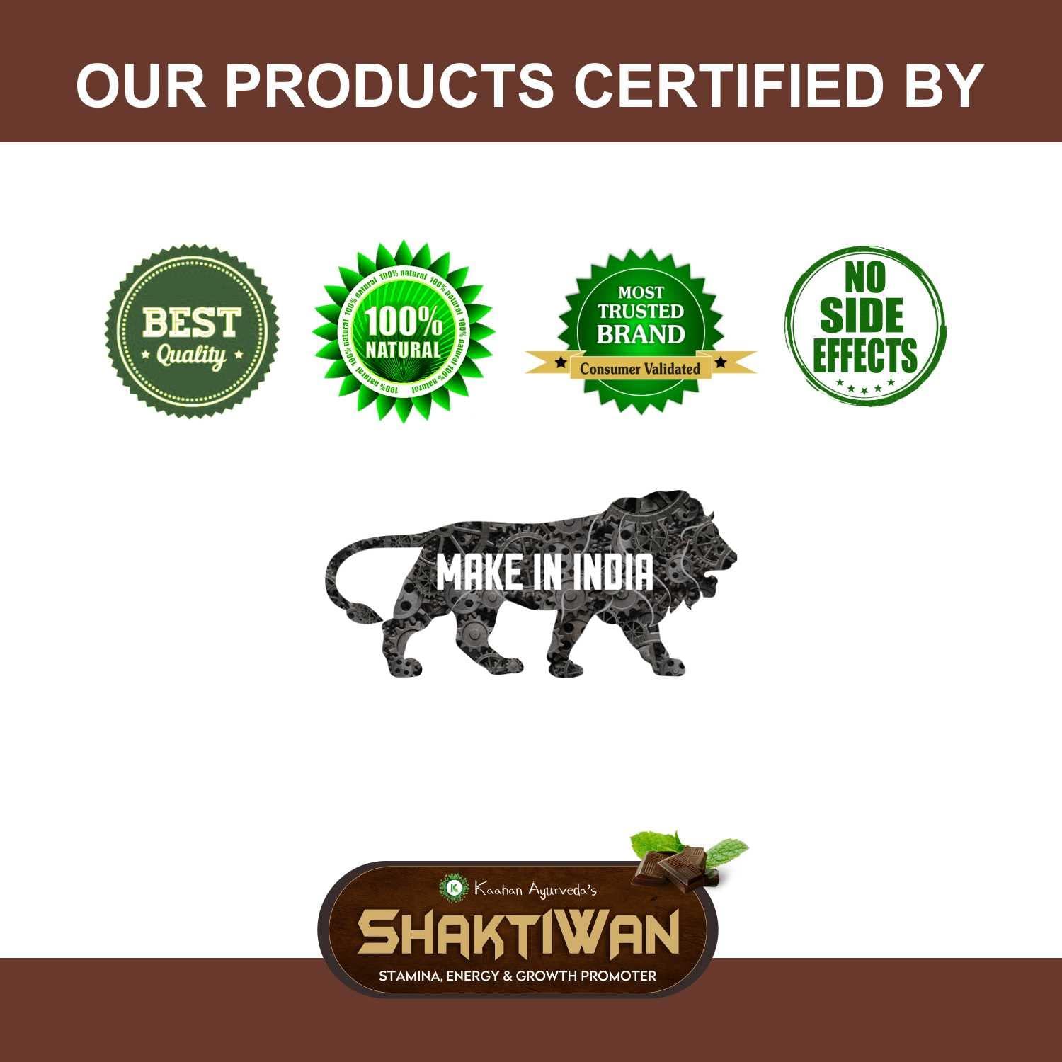 Kaahan Ayurveda Kaahan Ayurveda Shaktiwan Mass Gainer with Most Powerful all in one Formula,200 gm Powder