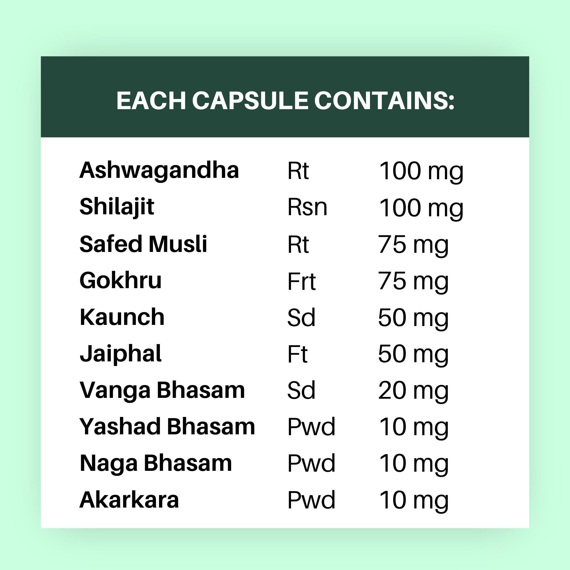 STRAUSS STRAUSS Dual Shaker Pro | Pre & Post Protein Shake On the Go | Leakproof and BPA-Free Material | Dual Shaker Bottle | Protein Shaker Bottle for Gym | Suitable for Both Men and Women, 700ml,(Yellow)