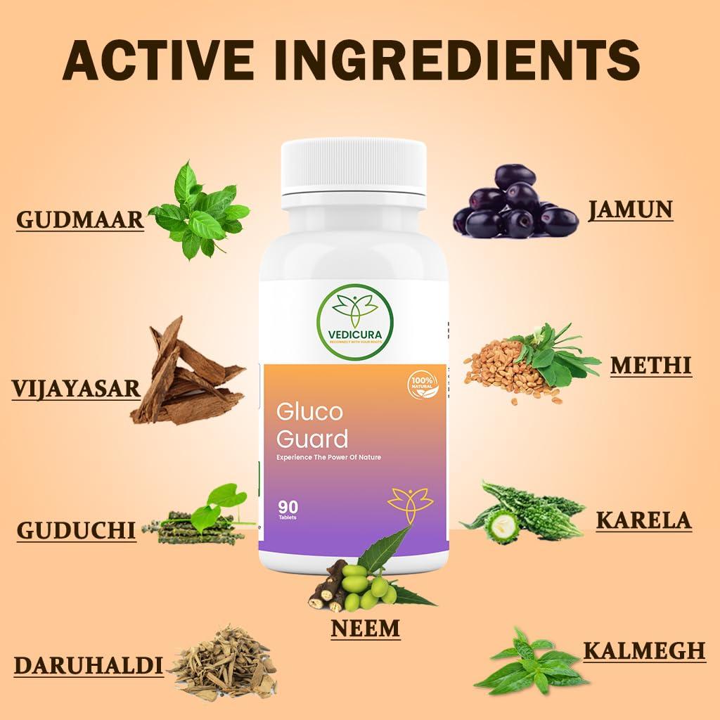 VEDICURA Vedicura GlucoGuard Ayurvedic Herbal Supplement for Healthy Blood Sugar Support