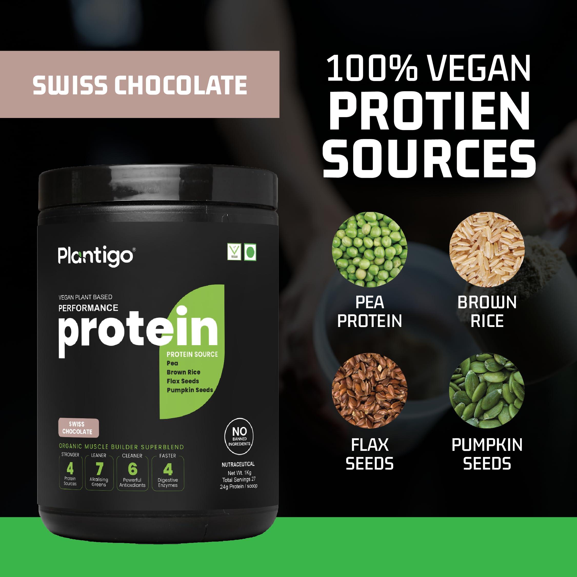 PLANTIGO Plantigo Plant Protein Powder for Men, Women | 24g Clean & Green Vegan Pea Protein Isolate, 4.4g BCAA, 4g Fiber, 2g Leucine, All Amino Acids, 4x Fast Digestion, 95% Absorption, Swiss Chocolate 1kg