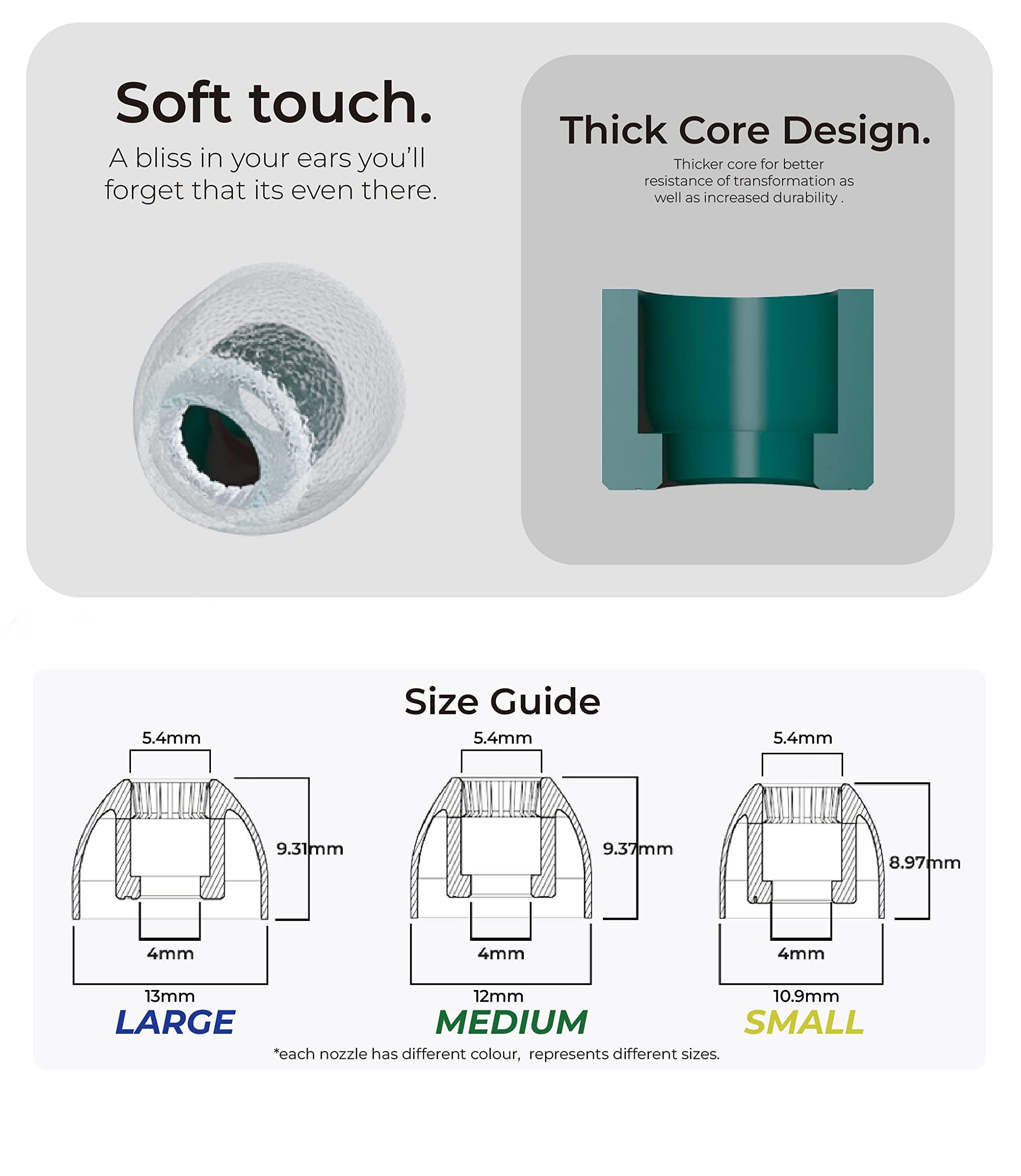 Linsoul Linsoul TANGZU Tang Sancai Matte Texture Straight Tooth Grooves Eartips for IEMs, in-Ear Earphone, Audiophile Musician (S+M+L-3pairs)