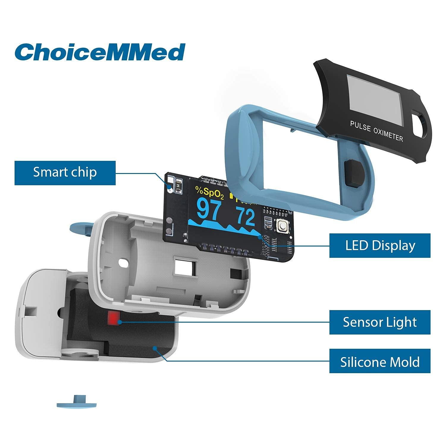 CHOICEMMED ChoiceMMed FingerTip Pulse Oximeter (MD300C29) | OxyWatch Portable | Non-Invasive Oximeter | Pulse Rate | Oxygen Saturation | High Accuracy - Pack of 1 (Blue)