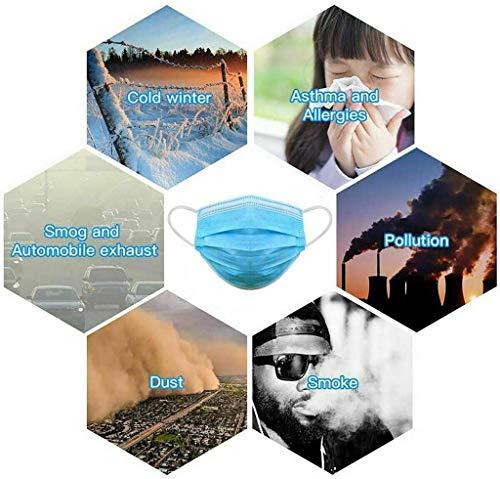 NightCare 3 Ply Disposable Face Mask Universal Breathable & Comfortable Non Surgical Safety Mask with Earloop & Nose Pin (100 Pcs)