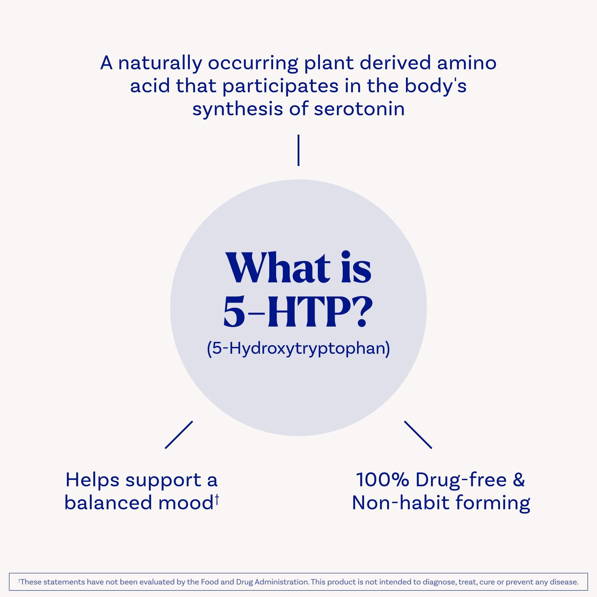 Natrol Natrol 5-HTP TR 200 mg - 30 Tablets