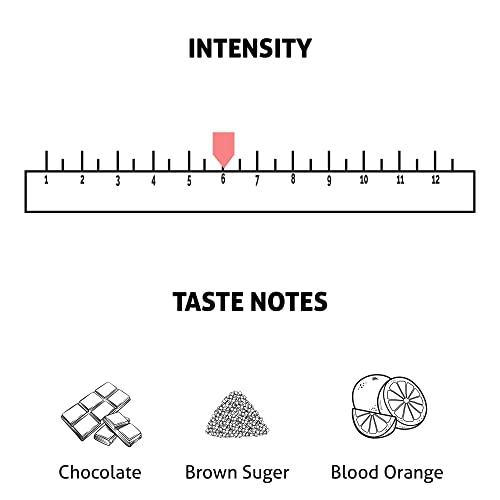 Indi Pod IndiPod, Ethiopia\" Aluminium Coffee Capsules, Intensity 6 of 12, Medium Roast, Made in U.K., Nespresso Compatible Coffee Pods