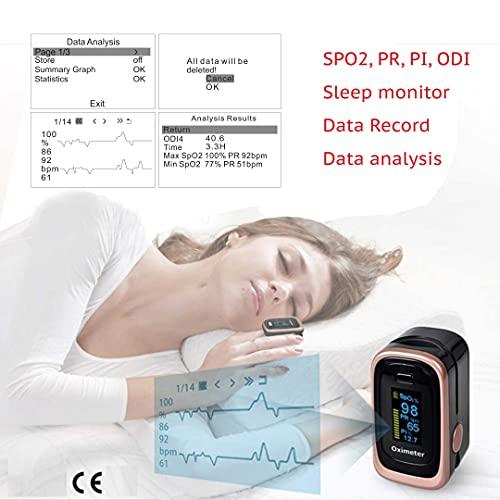 MEDITIVE MEDITIVE Fingertip Pulse Oximeter, SPO2 Blood Oxygen Saturation, Pulse Rate, Perfusion Index (PI), Black