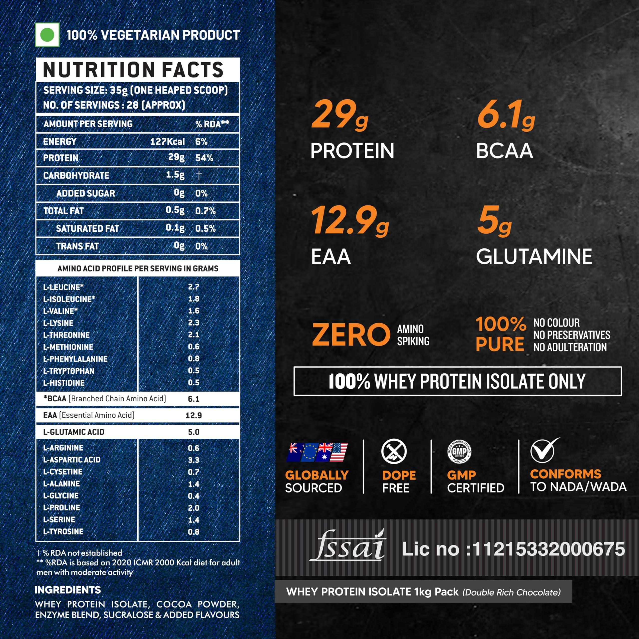 Asitis Nutrition AS-IT-IS ATOM Whey Protein Isolate 1kg | 30g protein, 6.1g BCAA & 13g EAA | Ultra Pure-Fast Acting Protein | Double Rich Chocolate Flavor