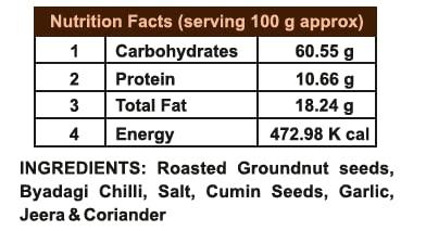 ATHARV HOME MADE PRODUCTS ATHARV HOME MADE PRODUCTS - Groundnut Chutney Powder - (Pack of 5-1Kg)