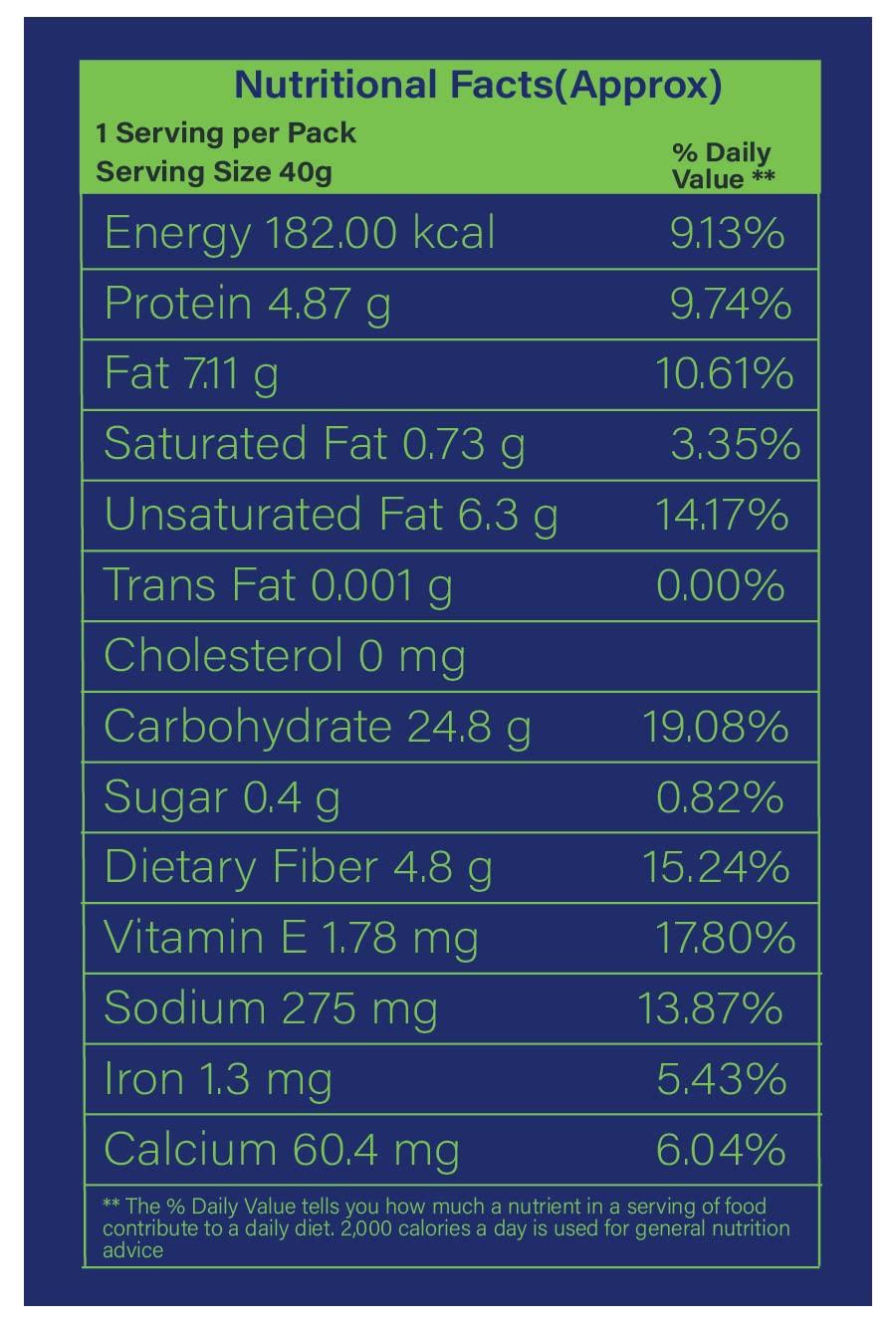 The Healthy Binge The Healthy Binge Amaranth Baked Chips Snacks for Adults and Kids| Healthy snacks for kids and adults | Classic Cheese Flavour | Protein | Gluten Free | 0% Cholesterol | Pack of 9 (40 Gm X 9)