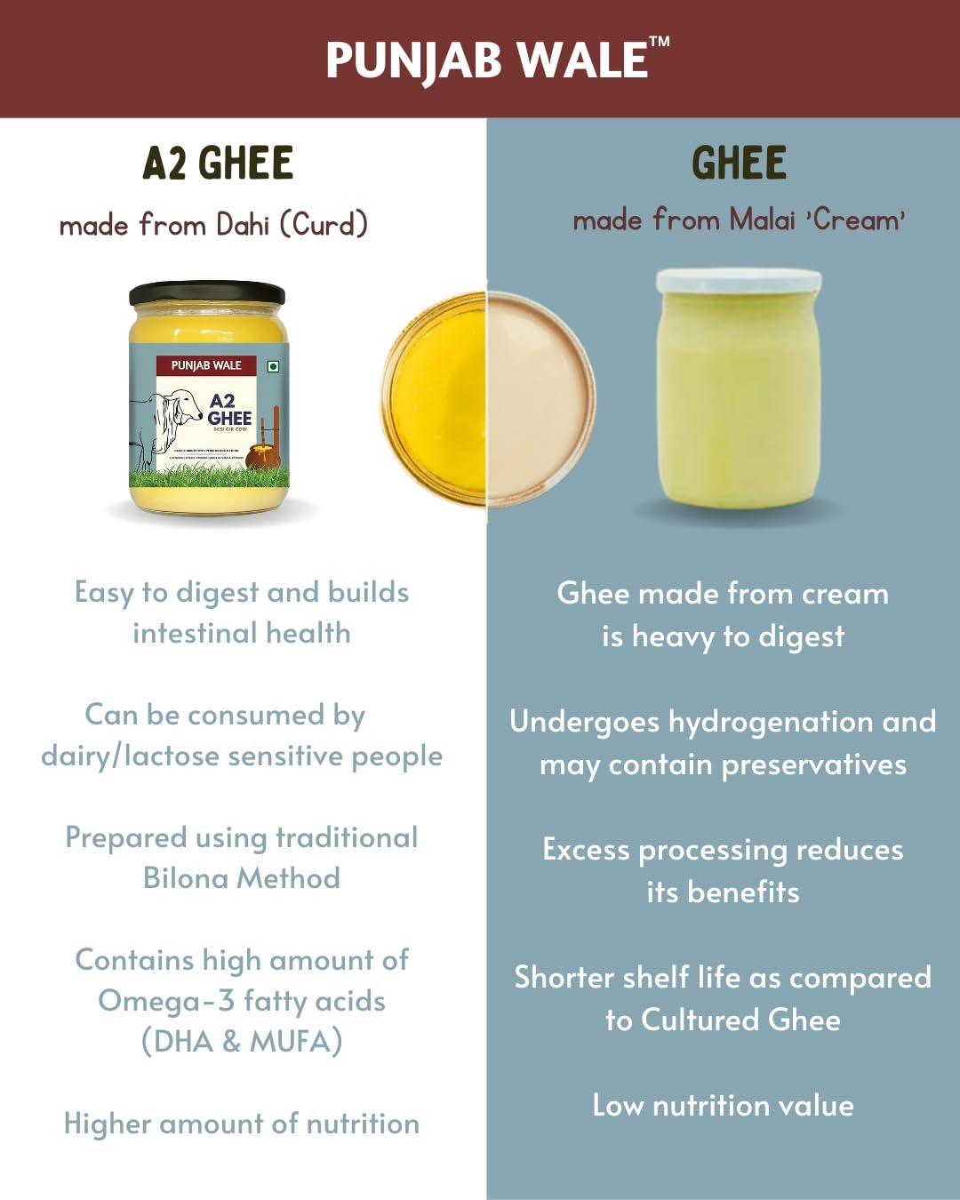 PUNJAB WALE PUNJAB WALE A2 Ghee | Desi Gir Cow | Vedic Bilona Method | Cultured | Hand Churned | Made in Small Batches | Lab Tested| Glass Jar| Grassfed | Premium & Traditional Ghee | 500ml (Pack of 1)