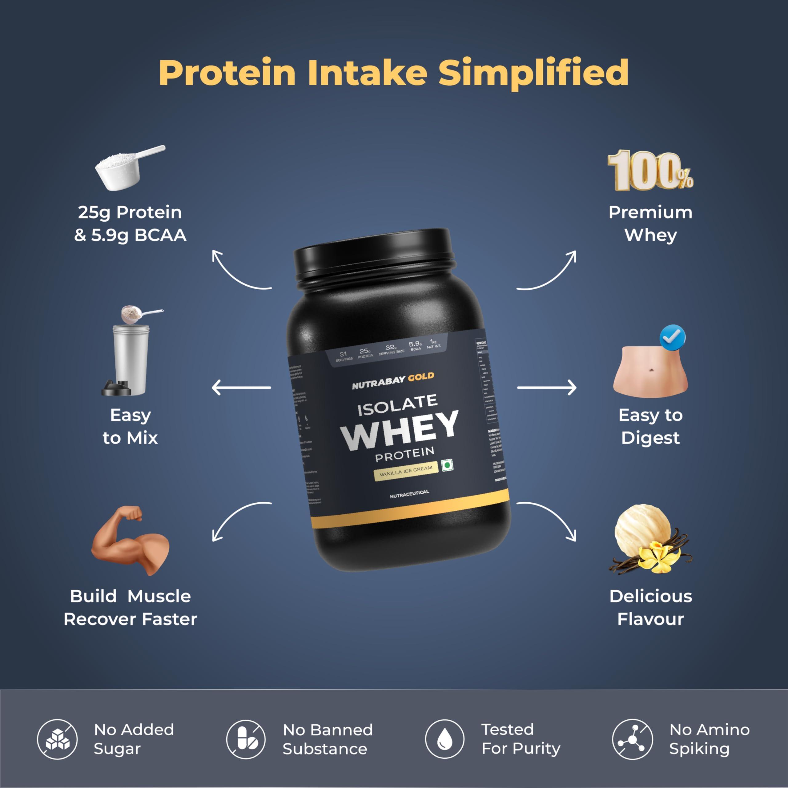 Nutrabay Nutrabay Gold Whey Protein Isolate Powder - 1kg, Vanilla Ice Cream | 25g Protein, 5.9g BCAA | Easy to Digest | NABL Lab Tested | Muscle Growth & Recovery | Rich in Glutamic Acid | For Men & Women