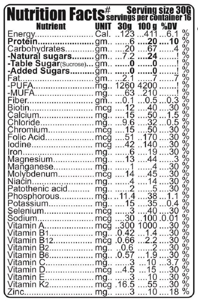 advanta Advanta Women Weight & Mass Gainer Protein Powder 500 g Strawberry