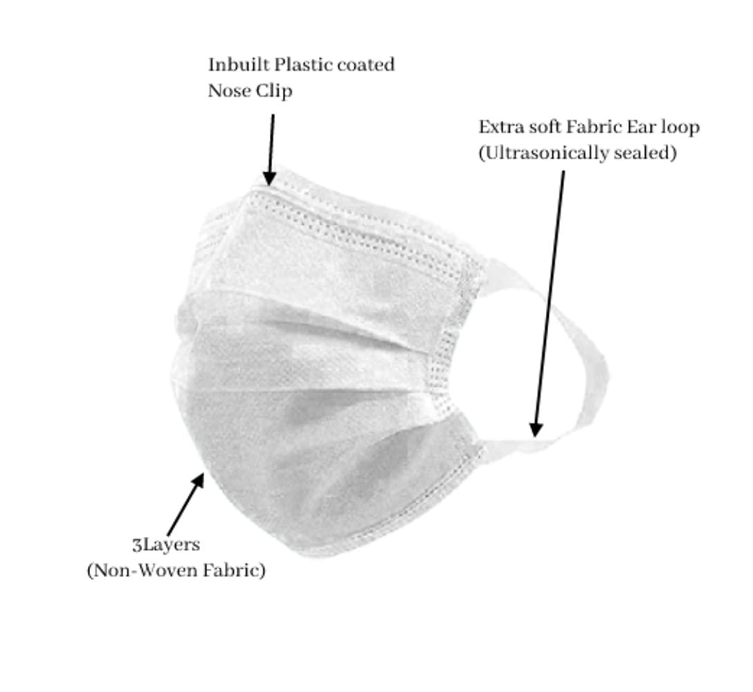 7Shield 7Shield Kids Size Black dot printed Mask with Nose clip and soft fabric ear loop Mask 3 ply disposable filter protection breathable dust proof Water Resistant Surgical Mask(300)