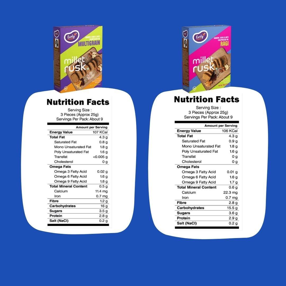 Early Foods Early Foods Assorted Pack of 2: ZERO Maida Ragi Rusk & Multigrain Rusk | Sugarfree Millet Rusk with Jaggery | Millet & Atta Rusk No Maida | Kids Snack | 230g x 2