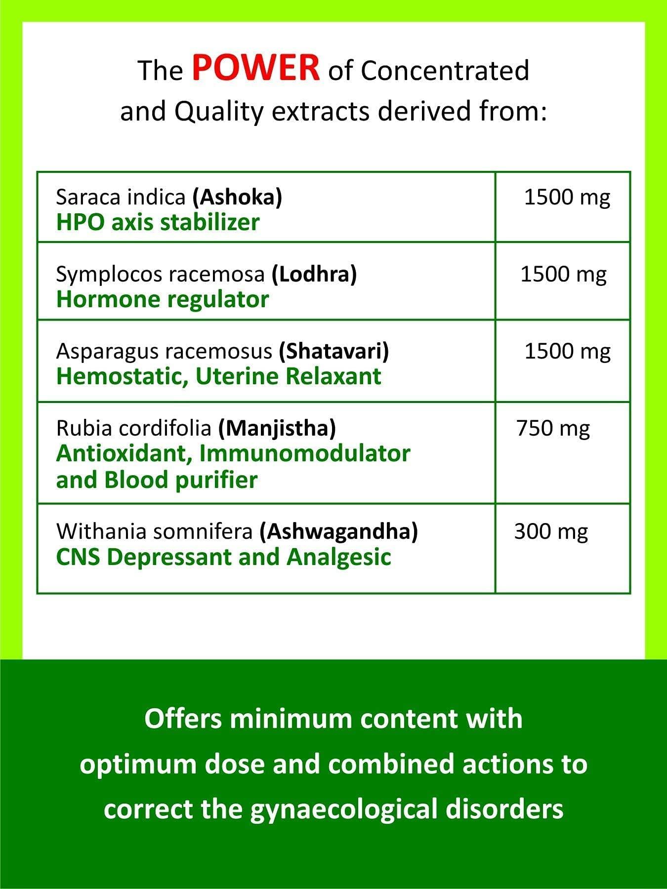 UNIJULES LIFE SCIENCES LIMITED UNIJULES LIFE SCIENCES LIMITED U-Gyanetone Syrup With Chocolate Flavour - Gynaecological Corrective | Pcos Management (200 Millimetre) - Liquid