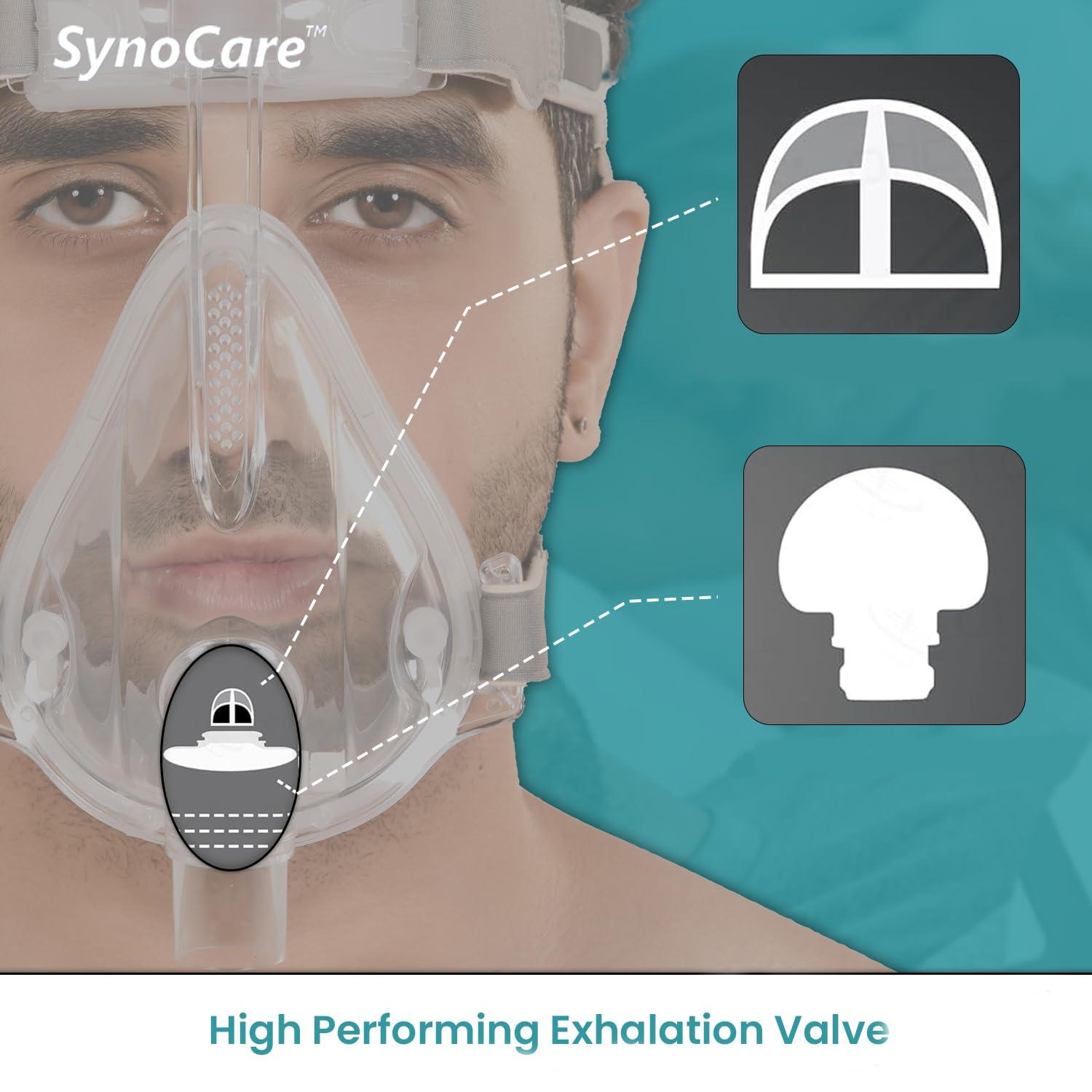 SYNOCARE Synocare Cpap Mask Bipap Mask for bipap machine cpap machine for sleep apnea full face mask compatible to all cpap bipap machine with head strap 100% Transparent (SMALL)