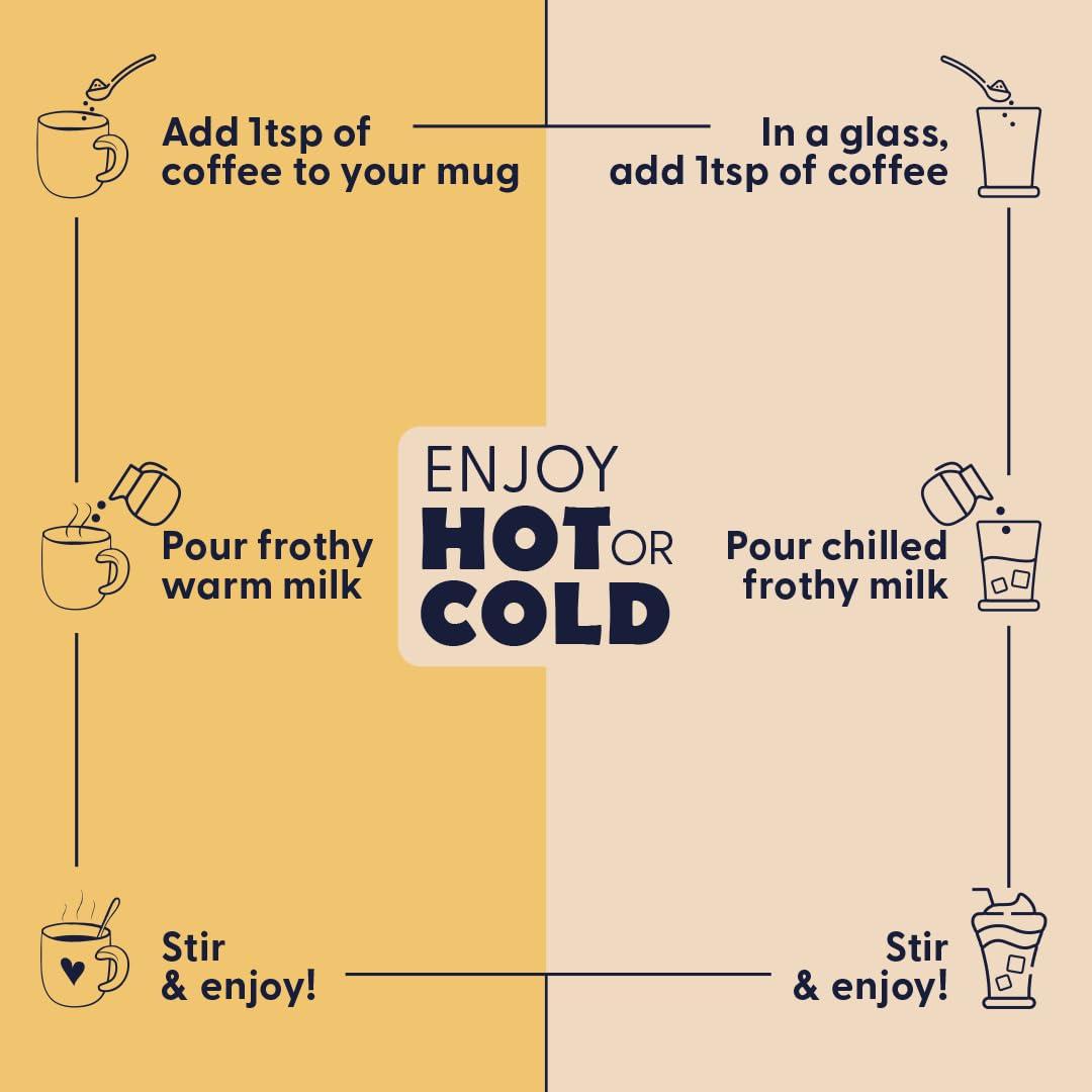 Country Bean Country Bean Caramel Instant Coffee Powder 50 G | 100% Arabica, Freeze-dried, Flavoured coffee | No Added Sugar | Makes 25 Cups