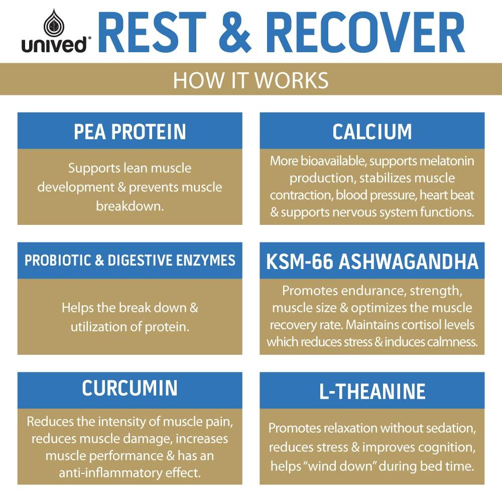 Unived Unived Rest & Recover | Vegan Pea Protein for Athletes | Informed Sport Certified | 20g Pea Protein KSM-66 Calcium Magnesium L-Theanine Curcumin | Lean Muscle Development & Optimal Recovery | 30 Servings