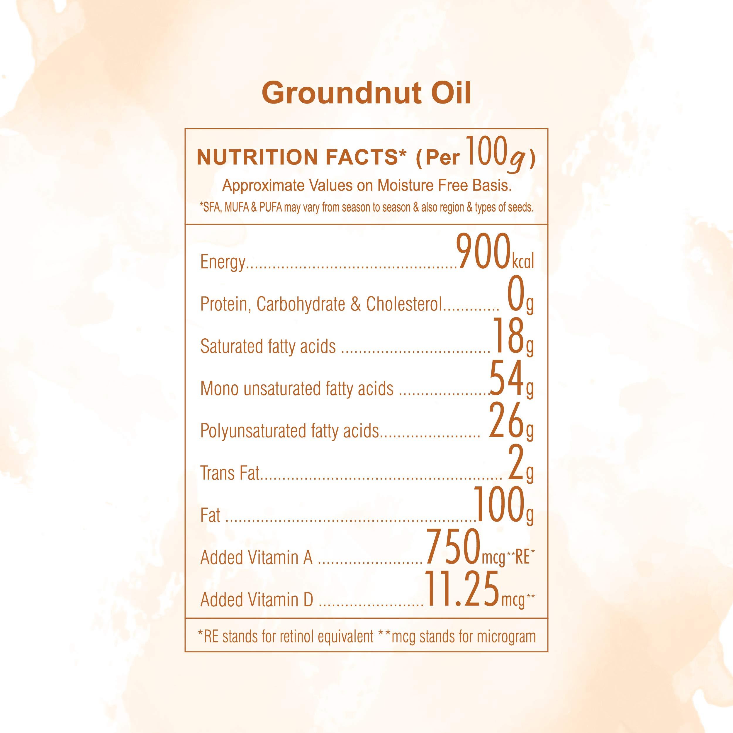 GULAB Gulab Cold Pressed Groundnut Oil - 1 Litre (Pack of 2) | Peanut Oil | Sing Tel | Kolhu/Kachhi Ghani/Chekku/Wood Pressed | Natural Oil | Chemical Free