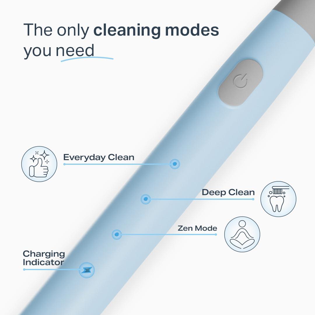 TSK Tusk Smart Electric Toothbrush for Adults & Kids, 3 Modes Rechargeable Sonic Brush with 30 Days Battery, Soft Bristles, Waterproof Design, C-Type Charging, Timer for Efficient Cleaning (Sky, Blue)
