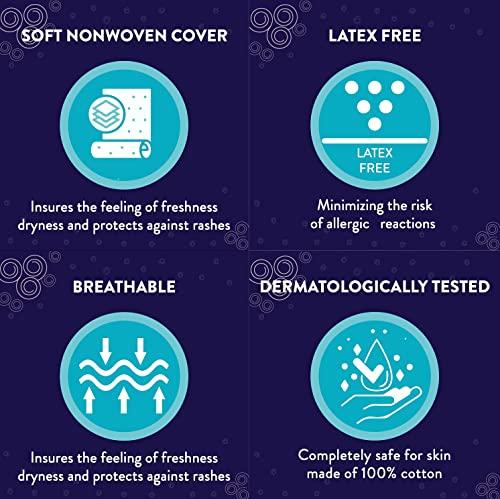 Varnet Panty Liners :: Active Oxygen - Negative Ion Relax :: Soft Cotton :: 155mm (Recommended for daily use) (60 Panty liners in pack)