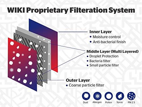 Wiki Wiki Champs Mask for Kids (Monster, Black, Small Size, Pack of 3)