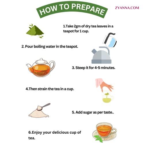 ZYANNA Zyanna Hibiscus Tea - Natural Dried Hibiscus Flower (50Cups) - Pure Floral Herbal Loose Tea, Caffeine Free,And Rich In Antioxidants And Boosts Immunity - (Hibiscus, 100gm)