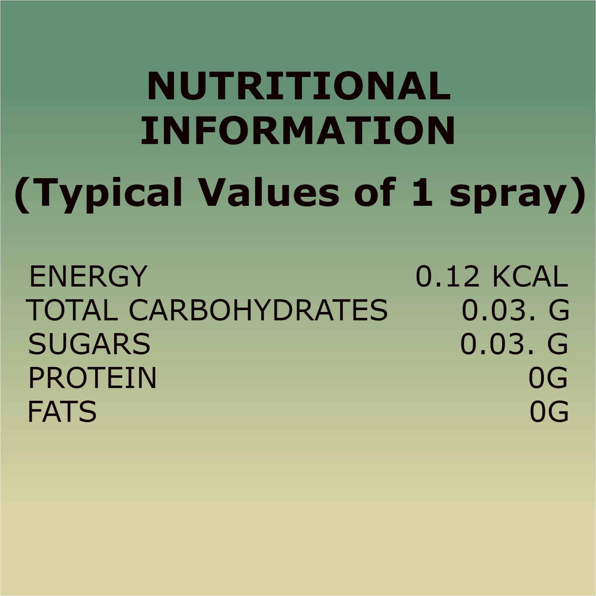 Bhimseni Karyalay Bhimseni Karyalay Bhimseni Anjan 1.1g (Ayurvedic kajal)