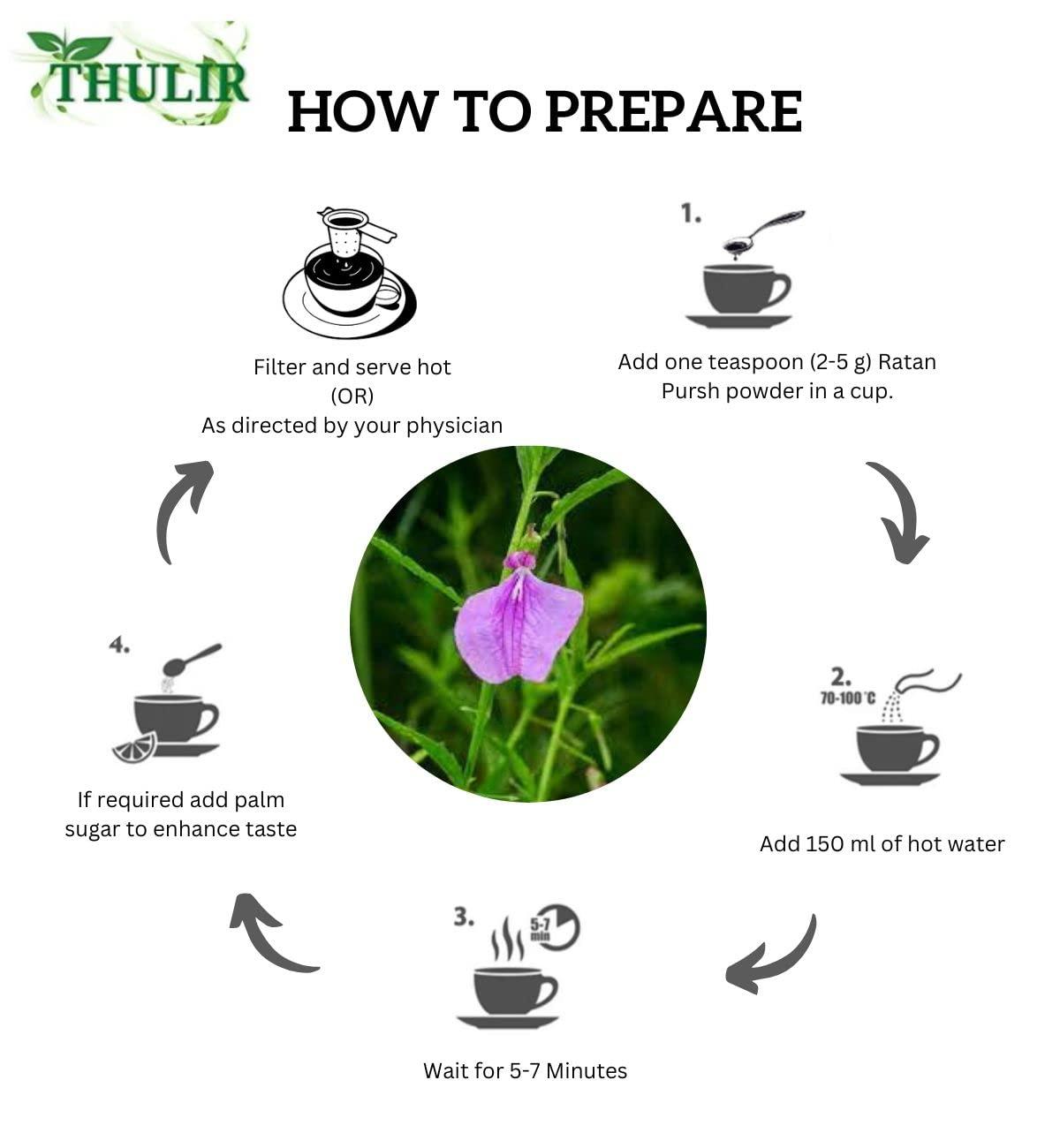 THULIR THULIR Orithal Thamarai Powder - 100 Gms | Ratnapurusha | Spade Flower Powder | Ionidium Suffruticosum | Hybanthus Enneaspermus | oorithazal thamarai powder | Ratanparas Powder